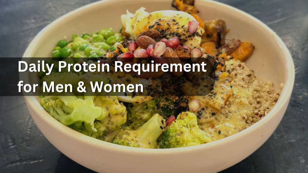 Daily Protein Requirement for Men & Women